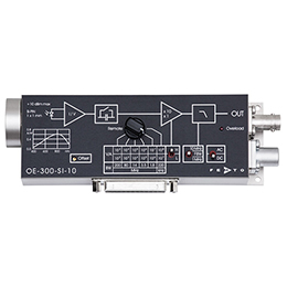 OE-300系列 200 MHZ 可變增益光接收器